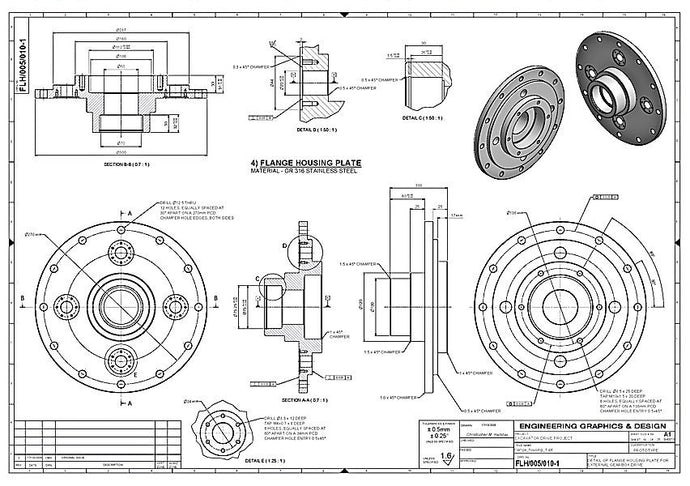 Custom Project or Modification